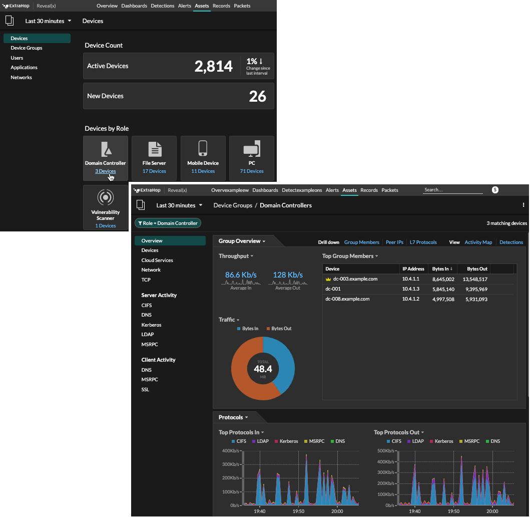 Device Role Overview