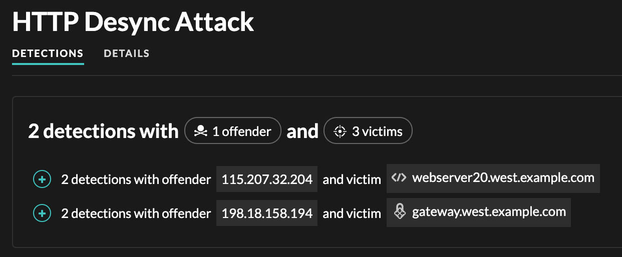 Detection participant summary