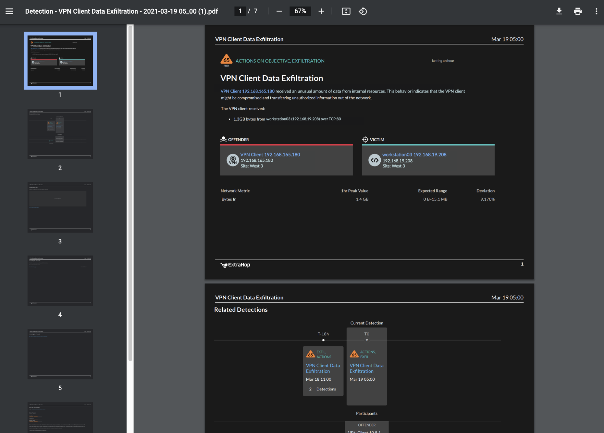 VPN data exfiltration detection