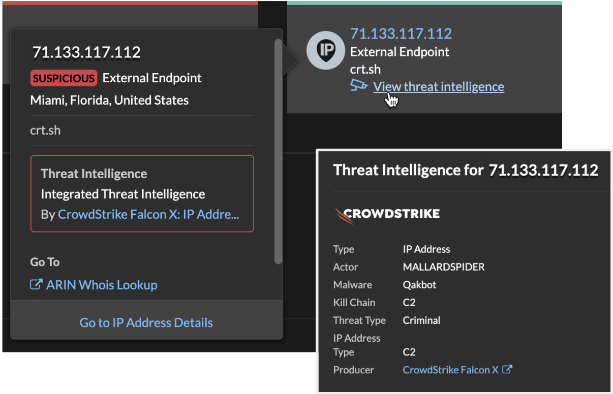 Integrated Threat Intelligence with CrowdStrike Falcon