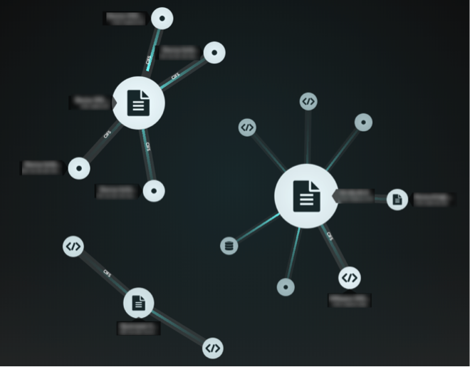 Activity map with CIFS transactions