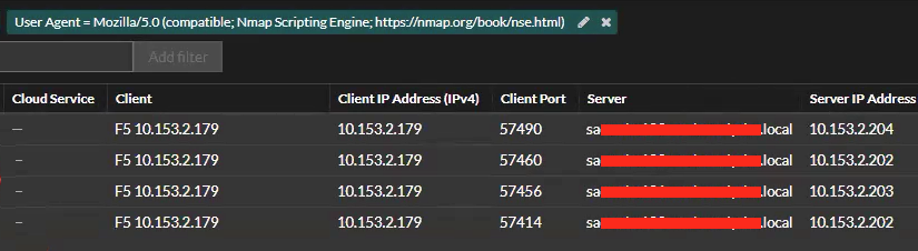 Supporting data in the Suspicious User Agent Detection