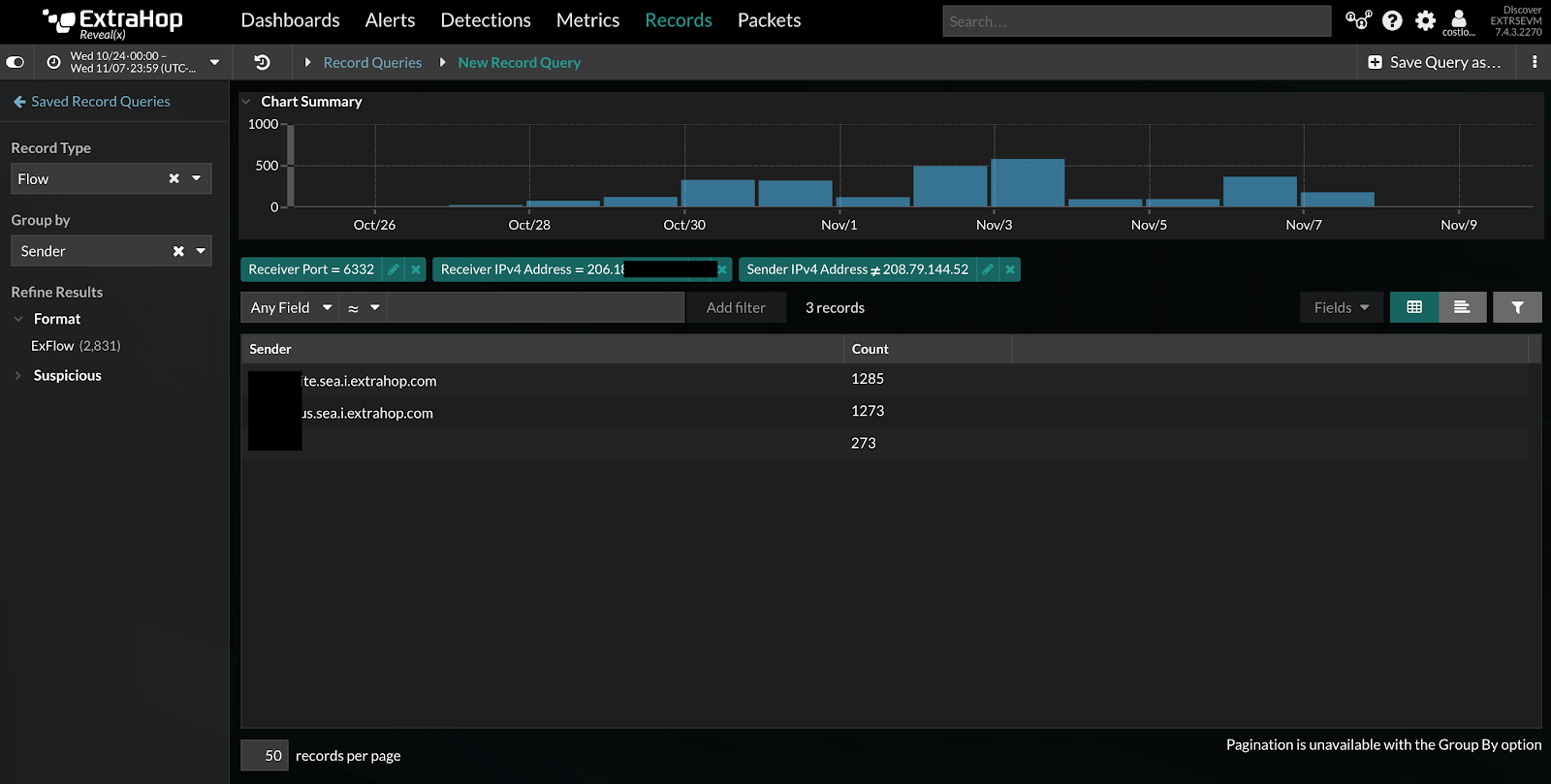 Second dashboard