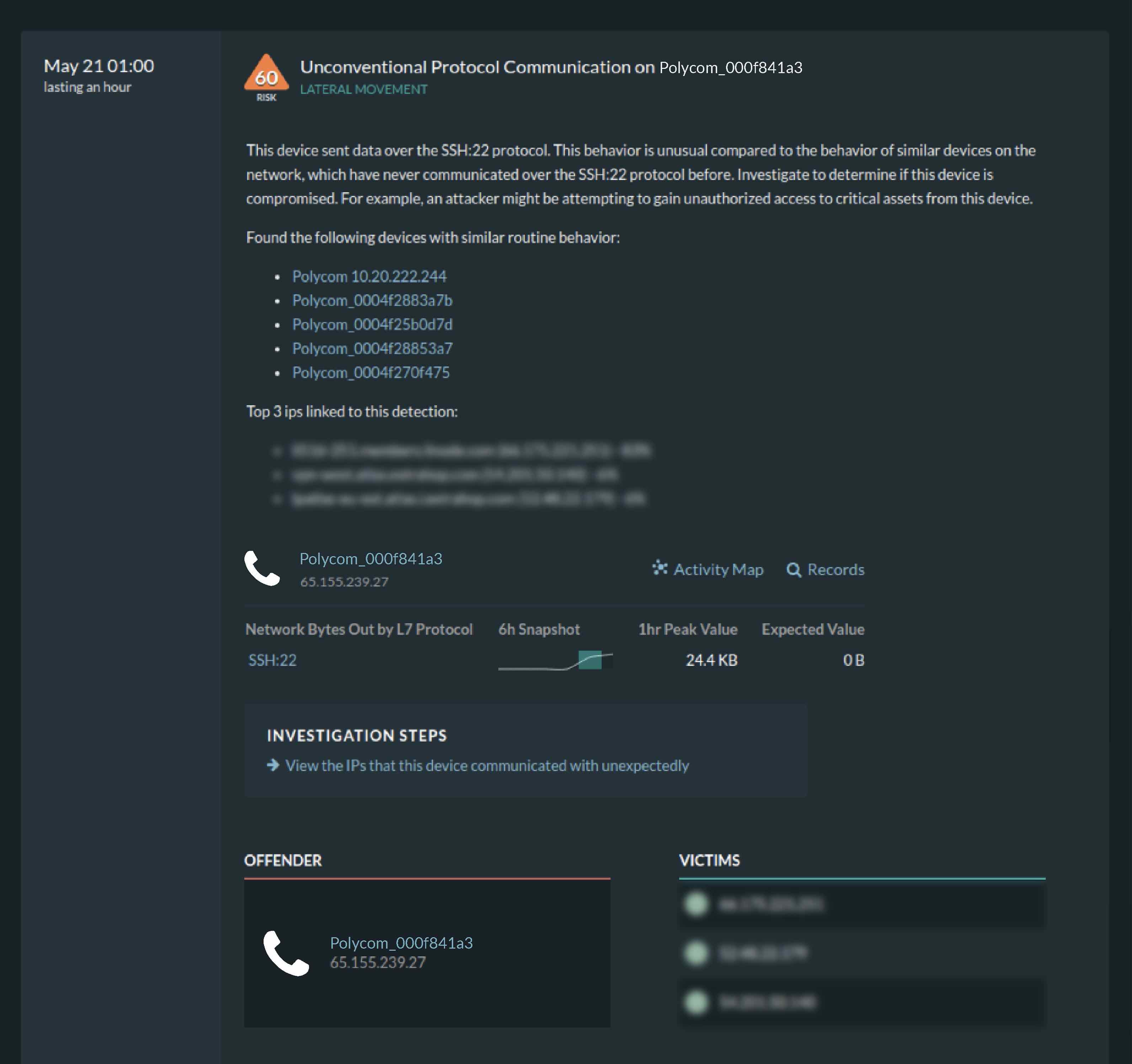 Detection: Unconventional Protocol Communication