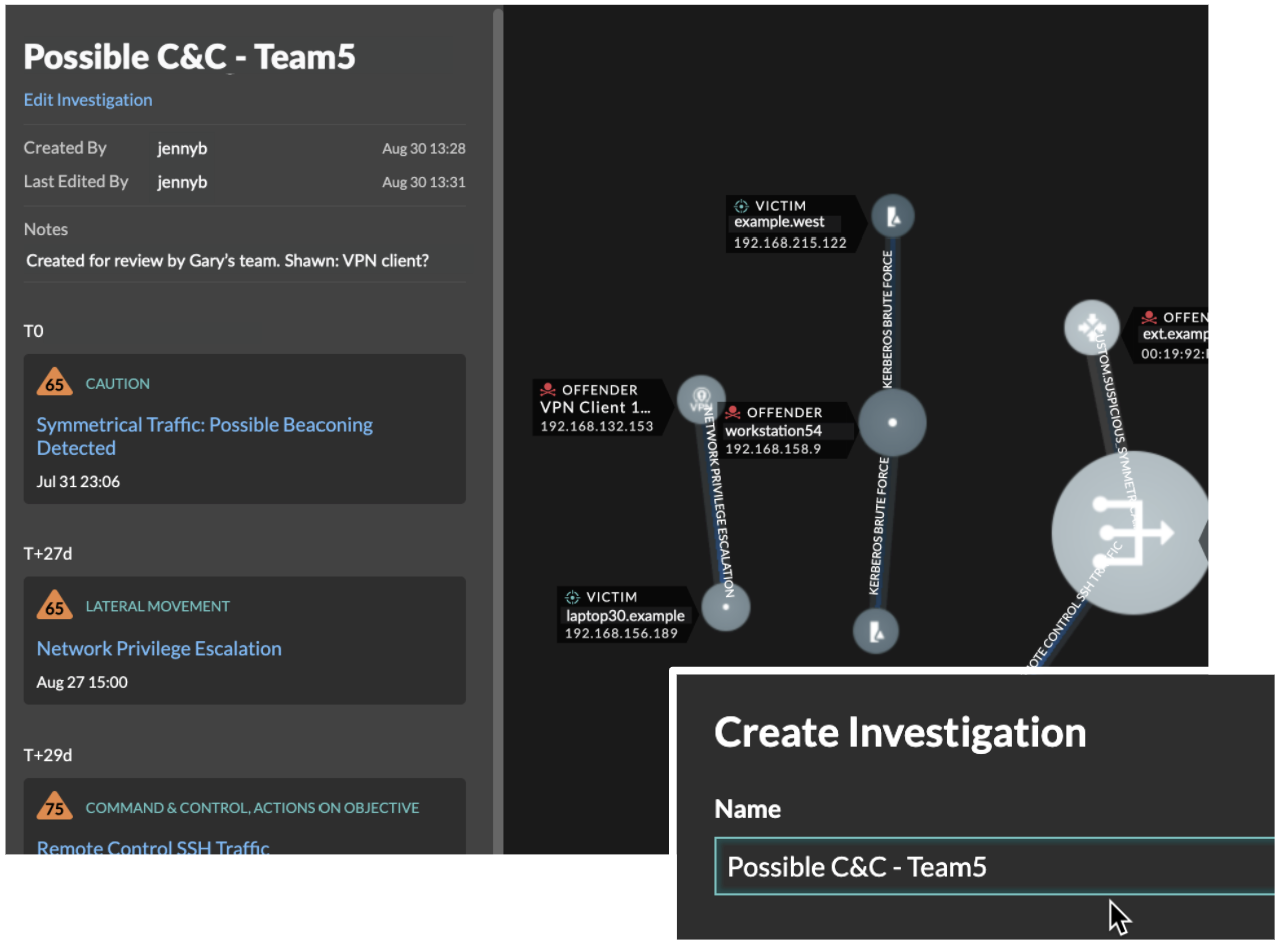 Create Investigation for possible C&C