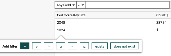 Filtering for certificates