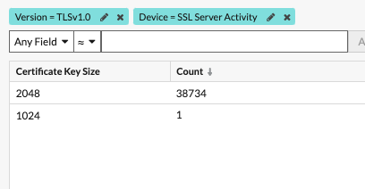 Filtered data in Reveal(x)