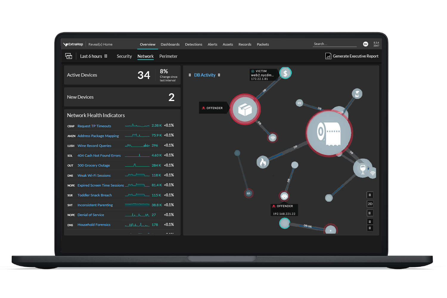 ExtraHop Reveal(x) Home Edition