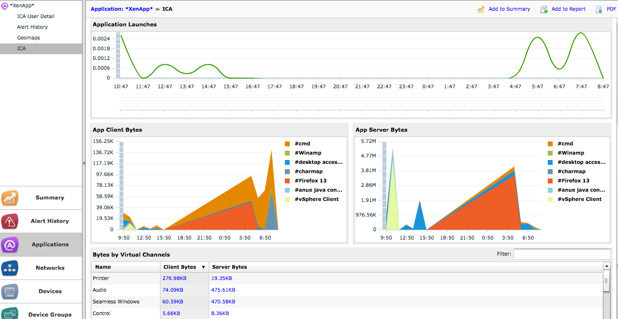 Citrix client for mac