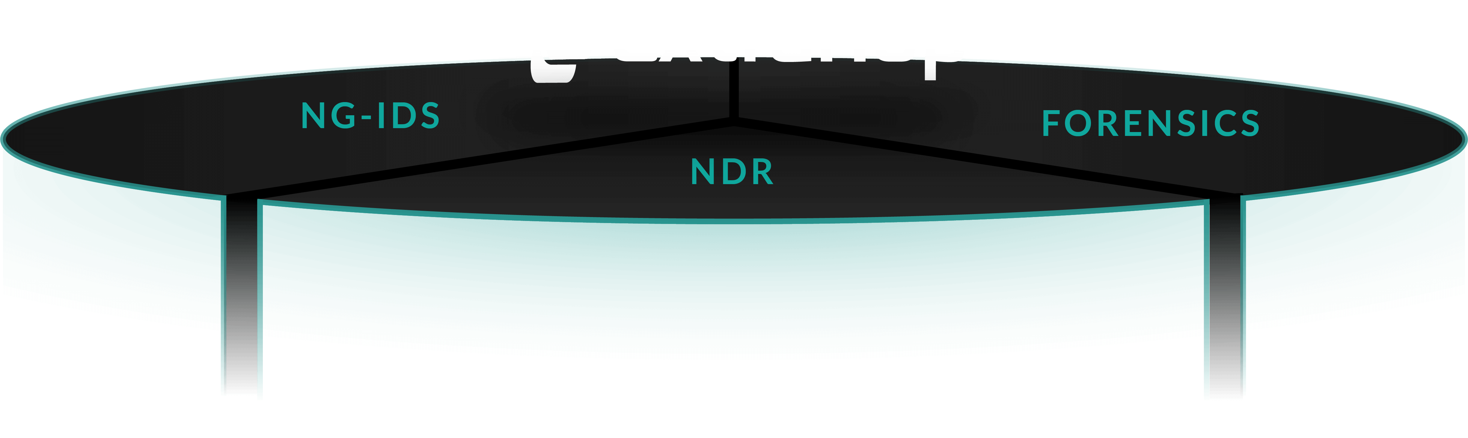 ExtraHop：次世代IDS、NDR、フォレンジック