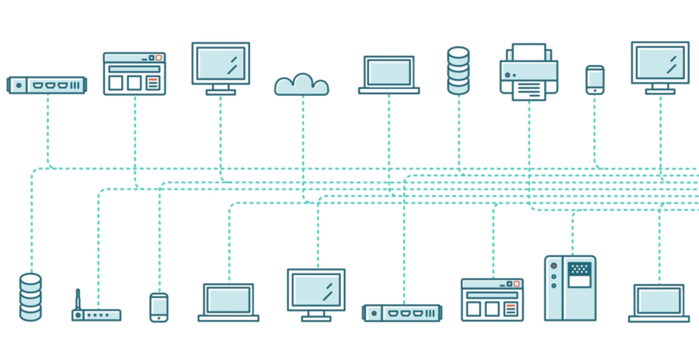 Wire Data Sources