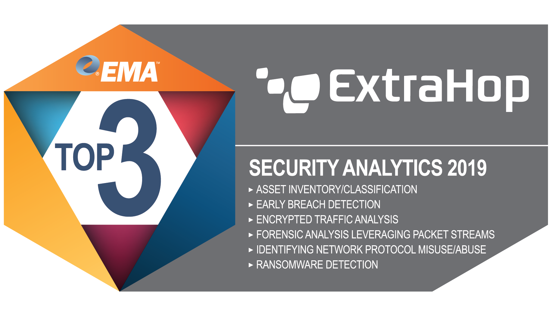 Top 3, EMA Security Analytics 2019