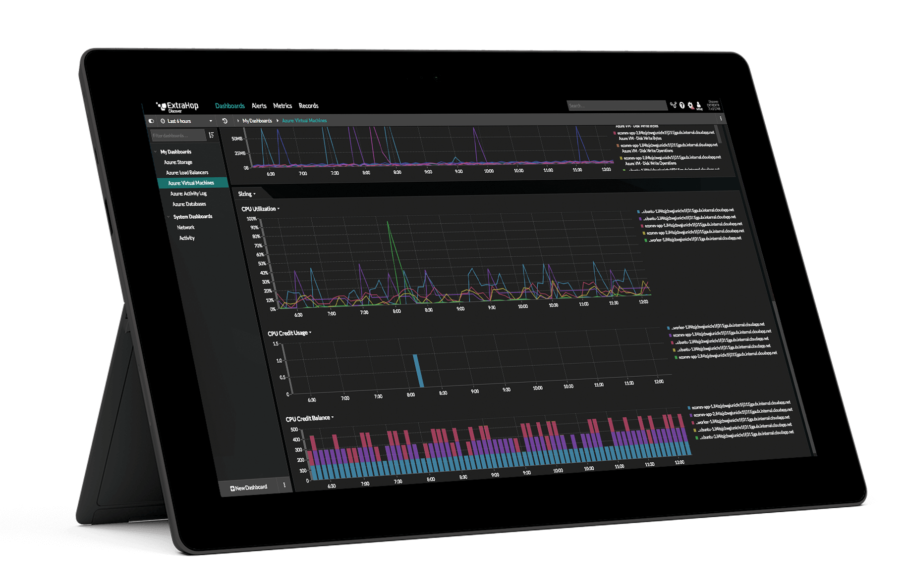 Microsoft and ExtraHop Visibility