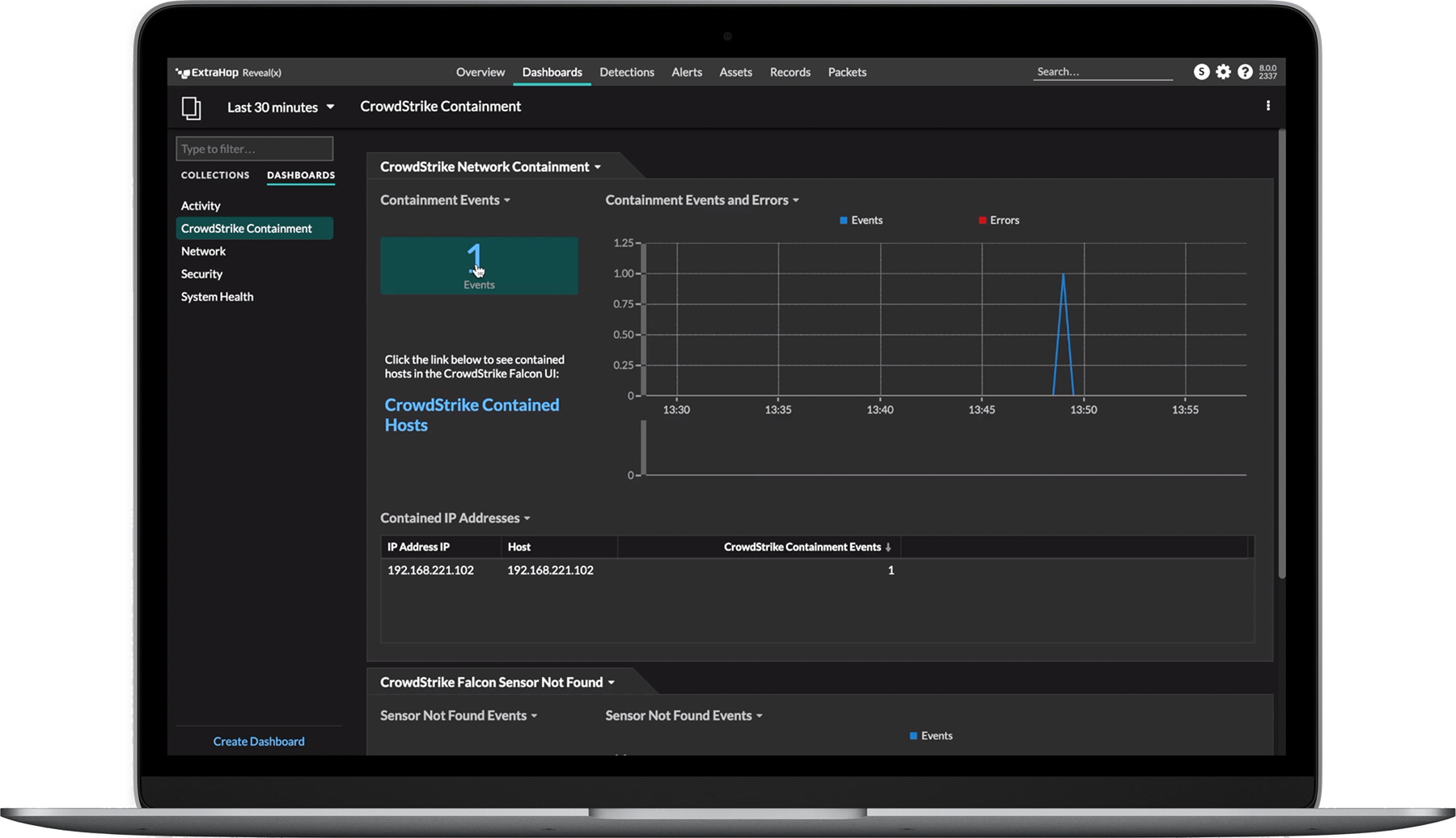 ExtraHop Dashboard