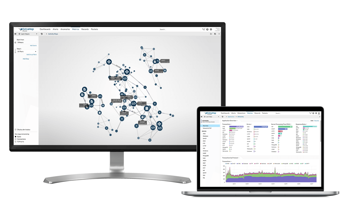 Extrahop - Visibility Platform for Performance Analysis