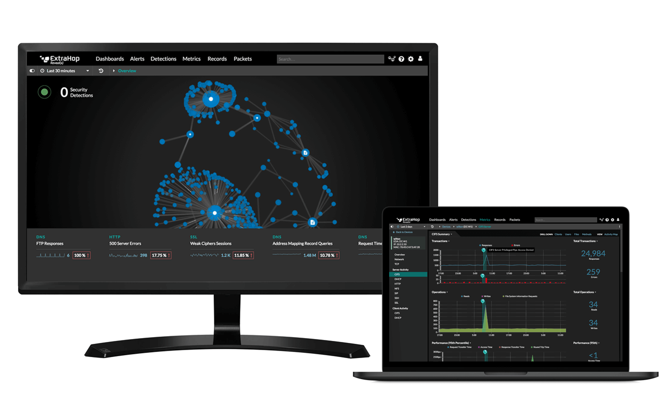 Technology partner. EXTRAHOP. Network Detection and response. Cybersecurity monitoring. Cybersecurity monitoring Fingerprint.