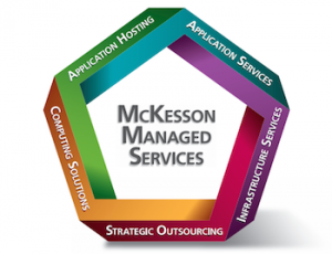 McKesson offers application hosting to hospitals, including hosting for its Paragon EMR system delivered over Citrix XenApp.