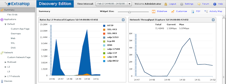 ExtraHop shows traffic per L7 protocol.