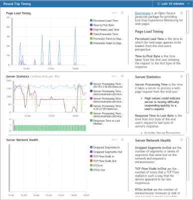 retransmission timeout dashboard explains itself