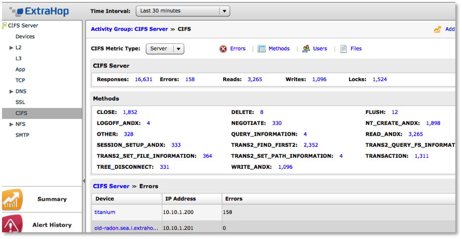 Examine CIFS metrics in real-time