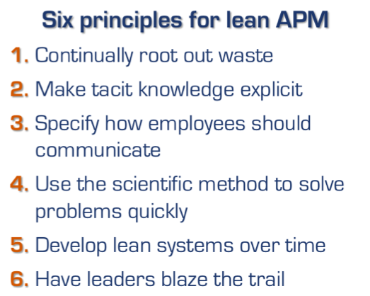 Lean Methodology for Application Performance Managment Lean IT